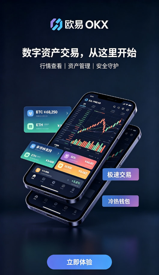 欧交易所App官网下载现货与合约交易操作步骤